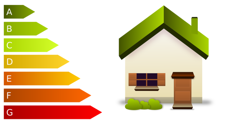 Private rented sector- changing EPC rules